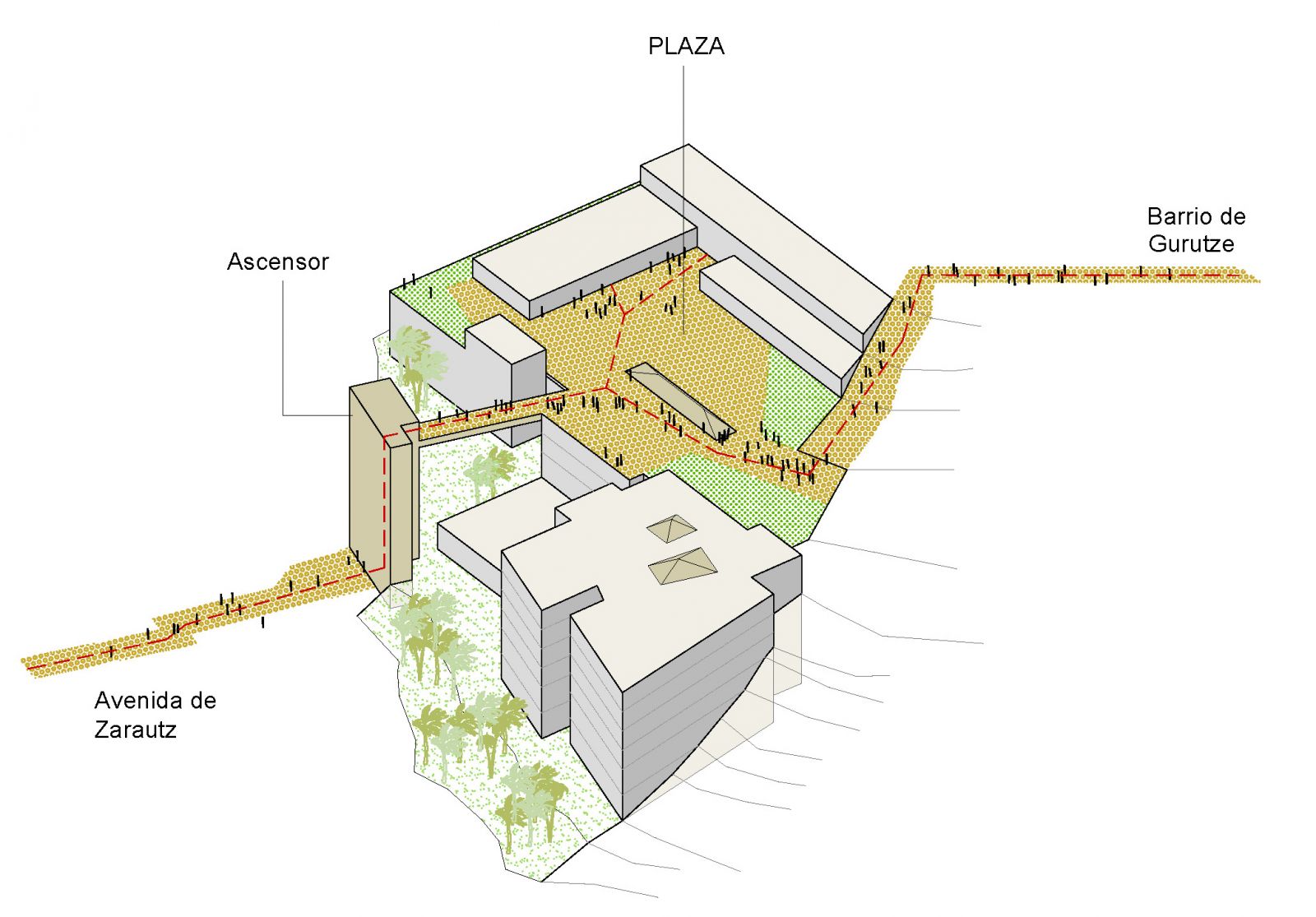 Plano Lugaritz