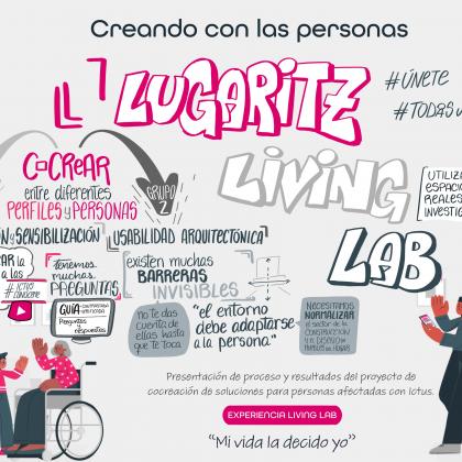 Infografía de la jornada de participación