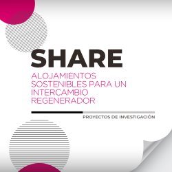 Share